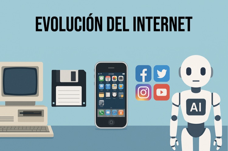 Evolucion internet 02 med