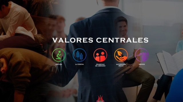 Info ALC Recursos Para la Iglesia